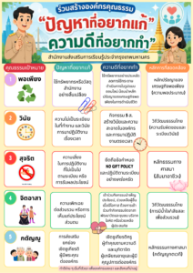 “องค์กรคุณธรรม” ประจำปีงบประมาณ พ.ศ. 2569